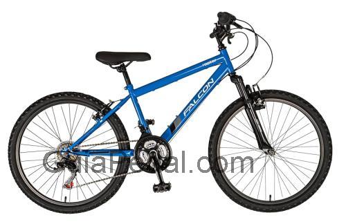 Falcon Raptor ficha técnica y opiniones